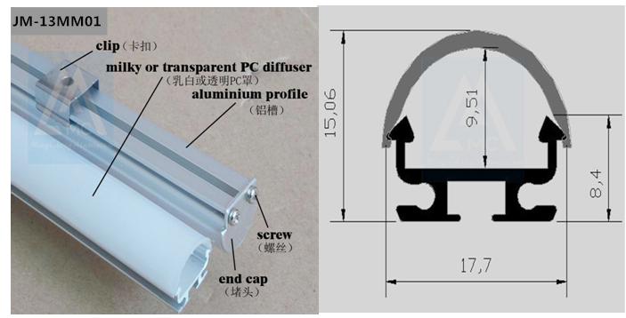 led extrusion